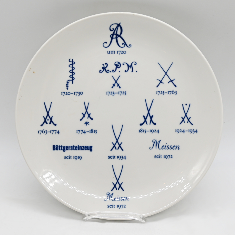 Wandteller – Blaue Schwerter